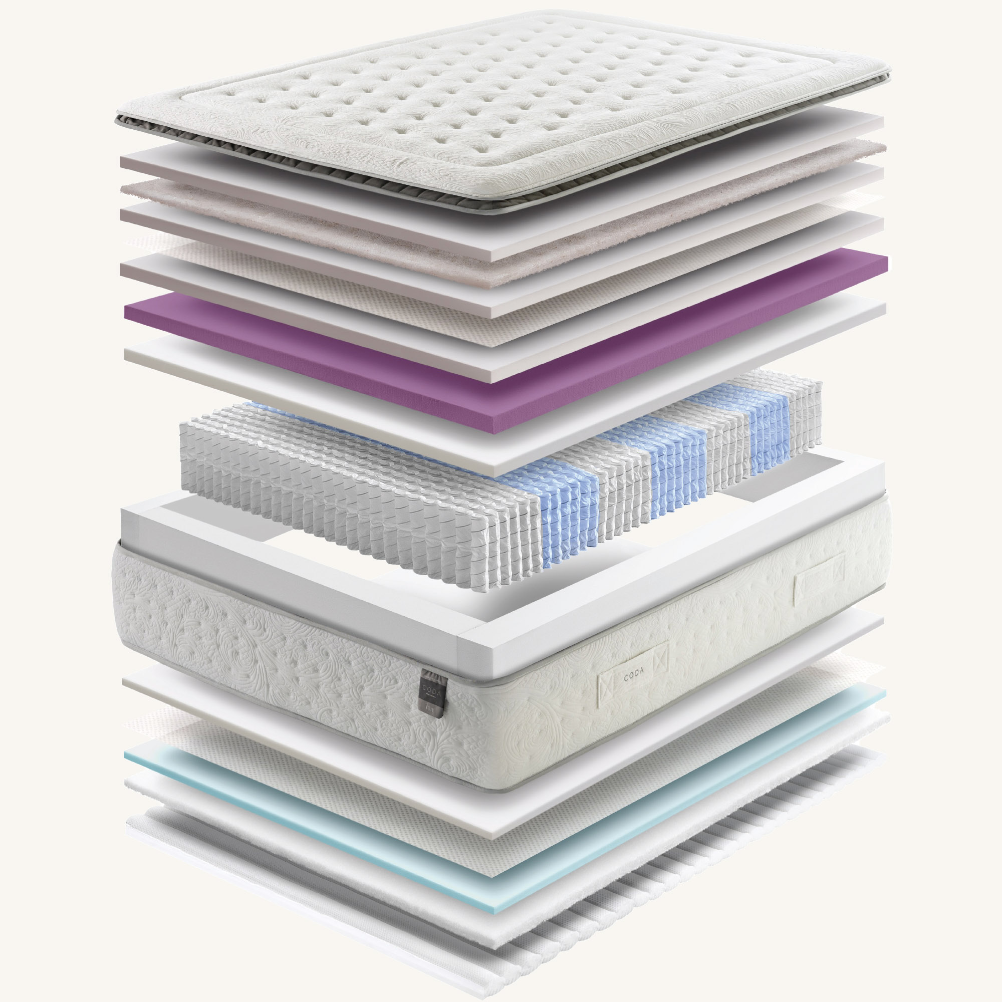 CODA Ion mattress exploded view showing internal layers