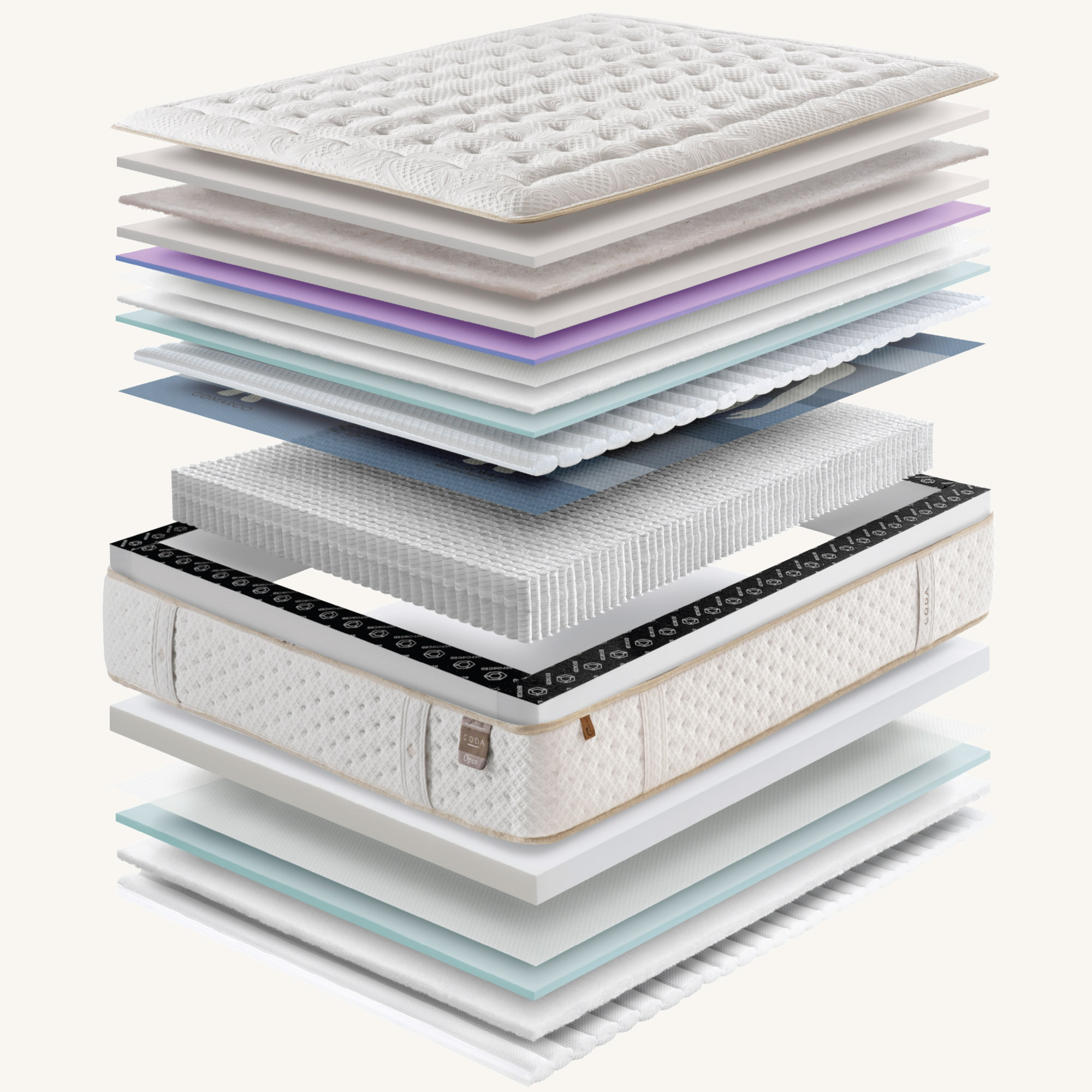 CODA Opus mattress exploded view showing internal layers