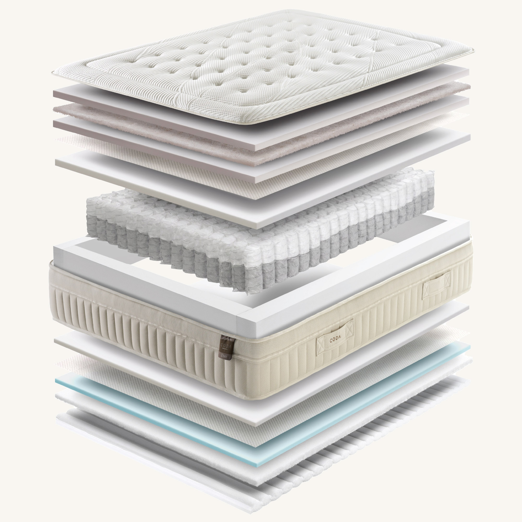 CODA Duo mattress exploded view showing internal layers