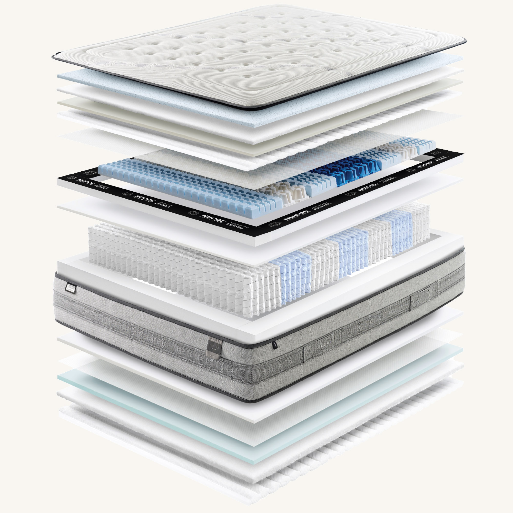 CODA Arc mattress exploded view showing internal layers